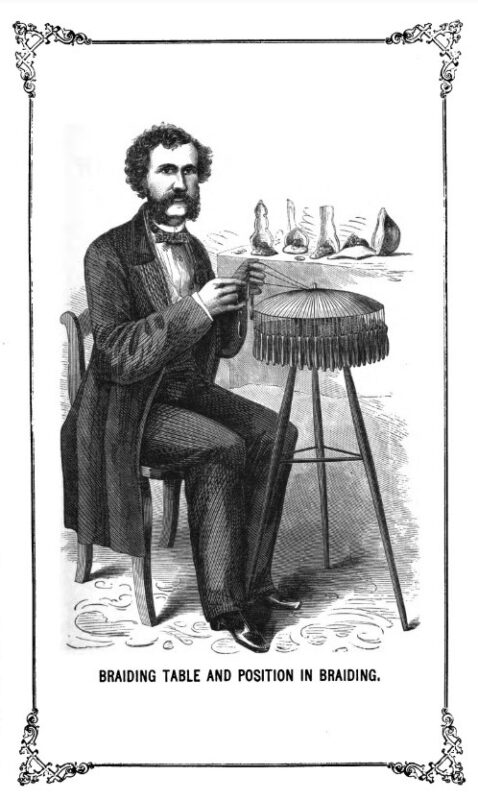 Páginas do livro Self-Instructor Art of hair Work, Dressing Hair, Making Curls, Switches, Braids and Hair Jewelry of Every Description, de Mark Campbell (1867)
